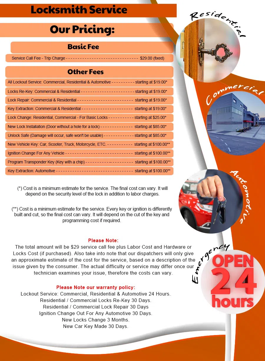 Gallery Locksmith Store Portsmouth, VA 757-217-9684